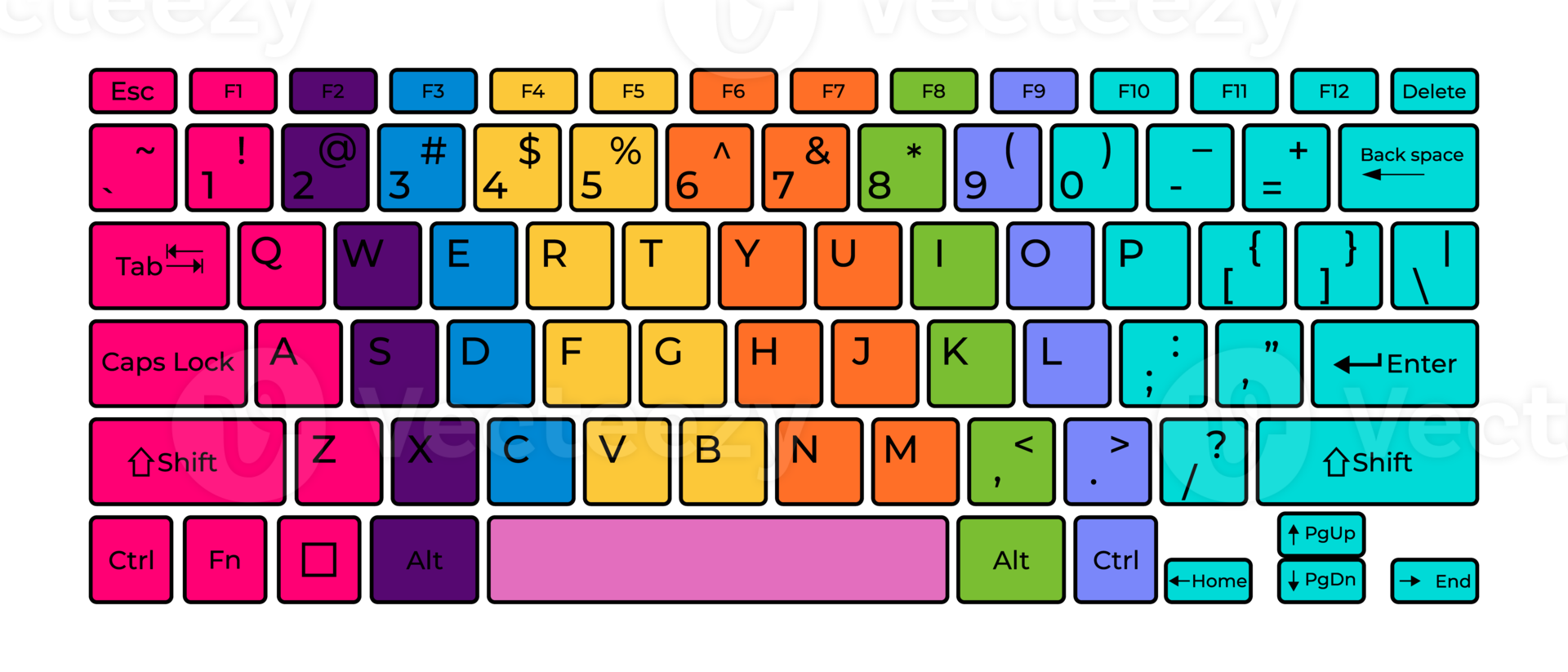 Computer keyboard button layout template with letters for graphic use. Transparent background. Illustration png