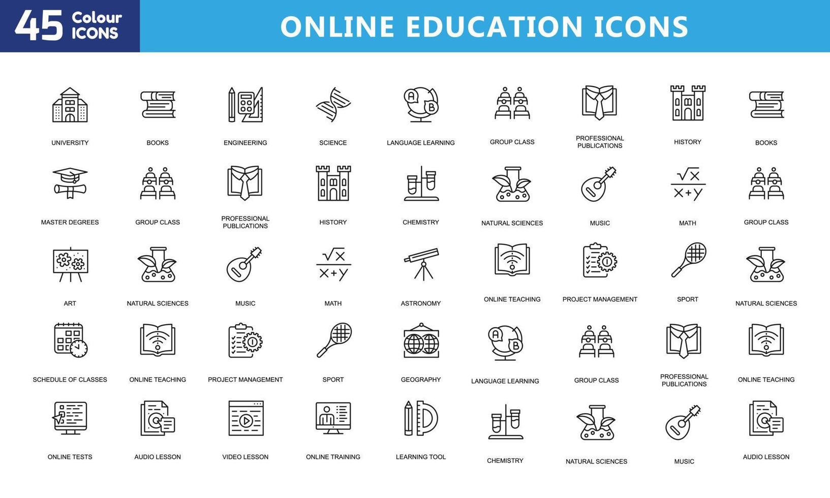 iconos para móviles y web. pictogramas de alta calidad. conjunto de iconos lineales de negocios, médicos, ui y ux, medios, dinero, viajes, etc. vector