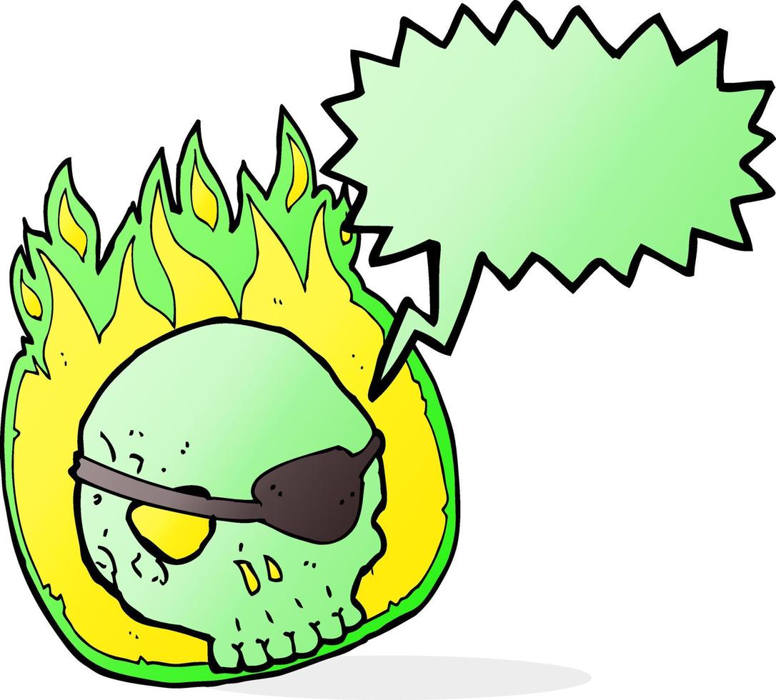 cartoon skull with eye patch with speech bubble vector