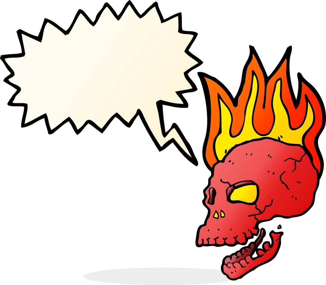 cartoon flaming skull with speech bubble vector