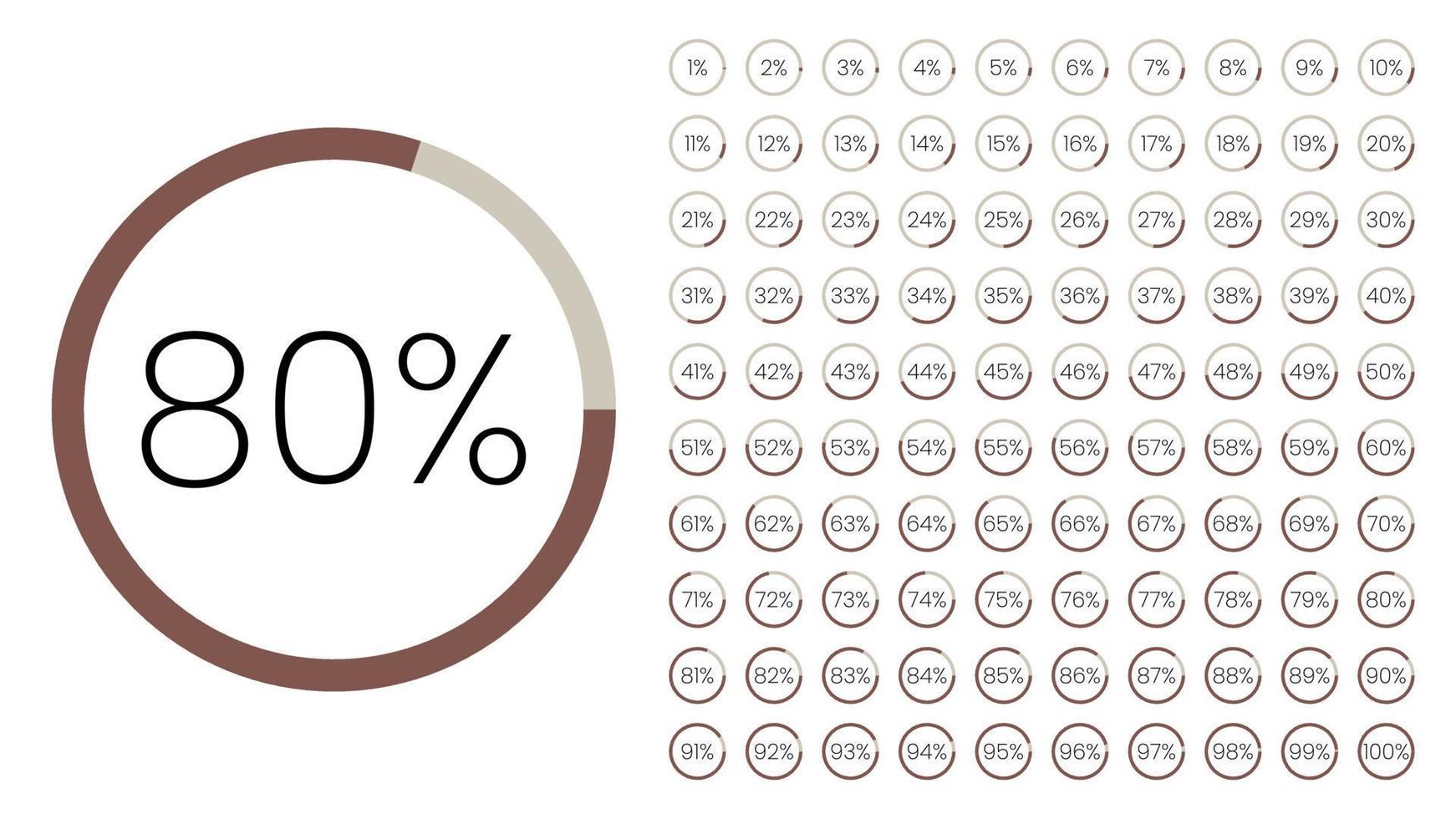 Set of circle percentage meters from 0 to 100 for infographic, user interface design UI. Colorful pie chart downloading progress from purple to white in white background. Circle diagram vector. vector