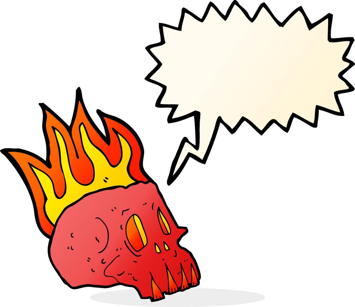 cartoon flaming skull with speech bubble vector
