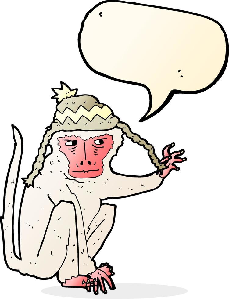 cartoon monkey wearing hat with speech bubble vector