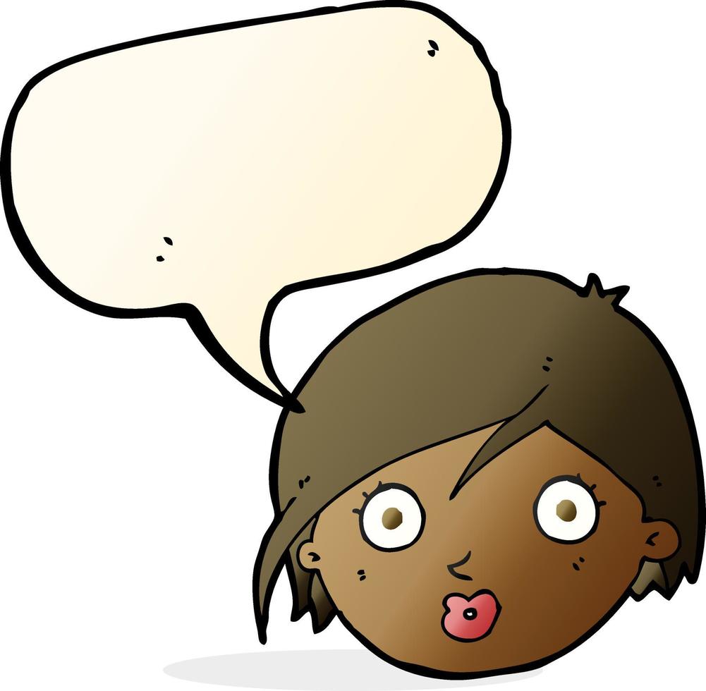 cartoon surprised female face with speech bubble vector