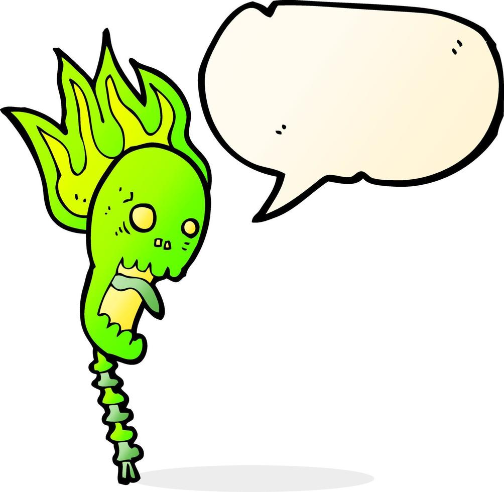 spooky cartoon skull with speech bubble vector