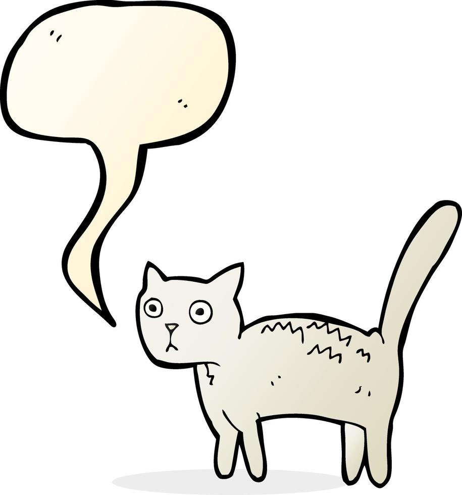 cartoon frightened cat with speech bubble vector