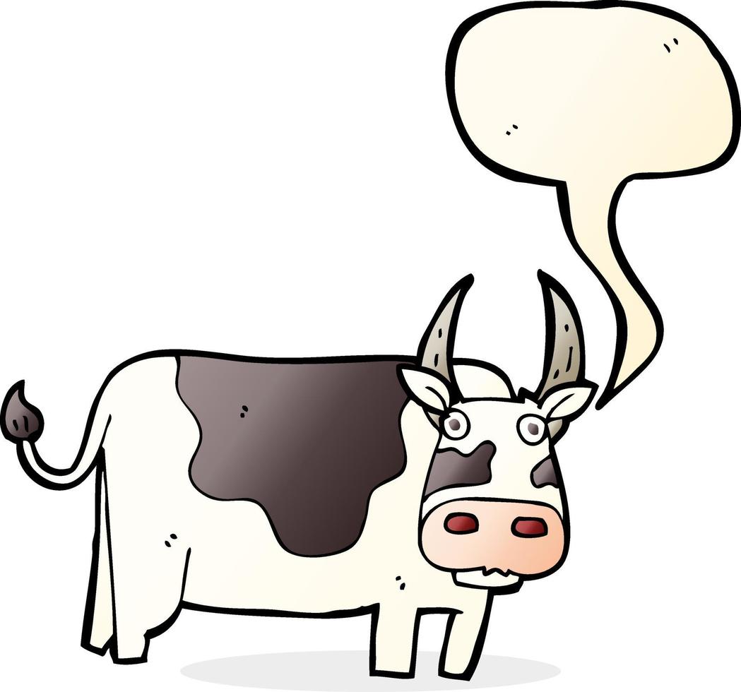 cartoon bull with speech bubble vector