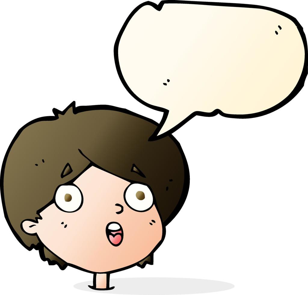 cartoon amazed expression with speech bubble vector