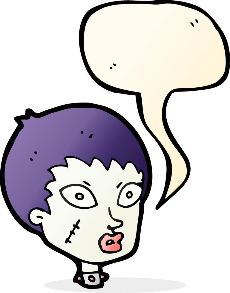 cartoon female zombie head with speech bubble vector