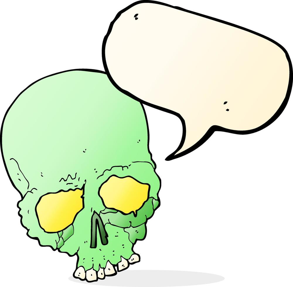 cartoon spooky old skull with speech bubble vector