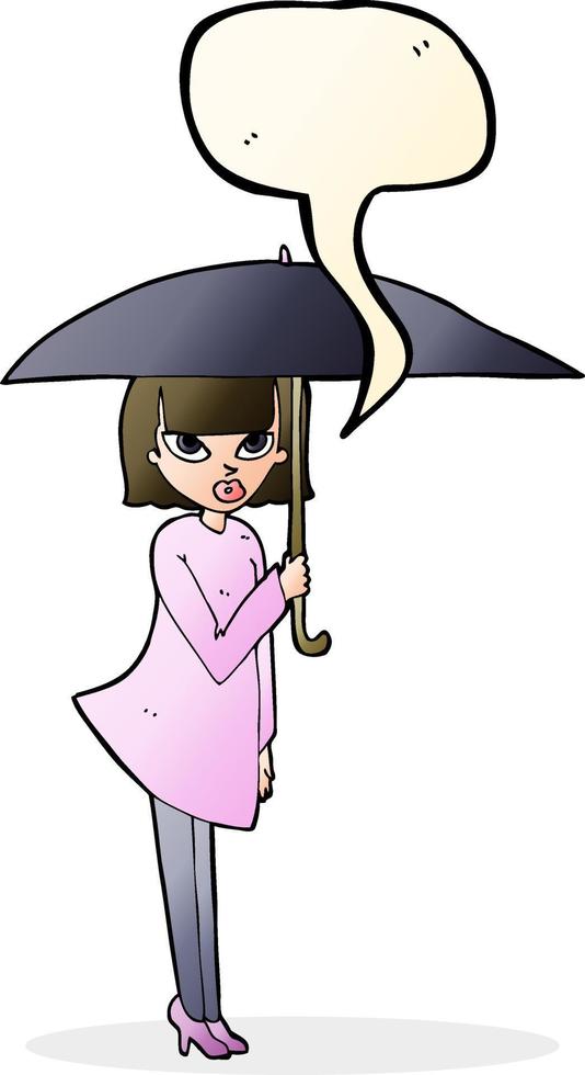 cartoon woman with umbrella with speech bubble vector