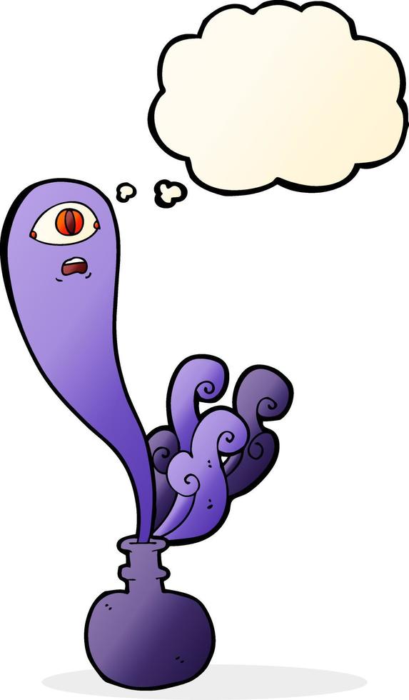 cartoon halloween ghost in bottle with thought bubble vector