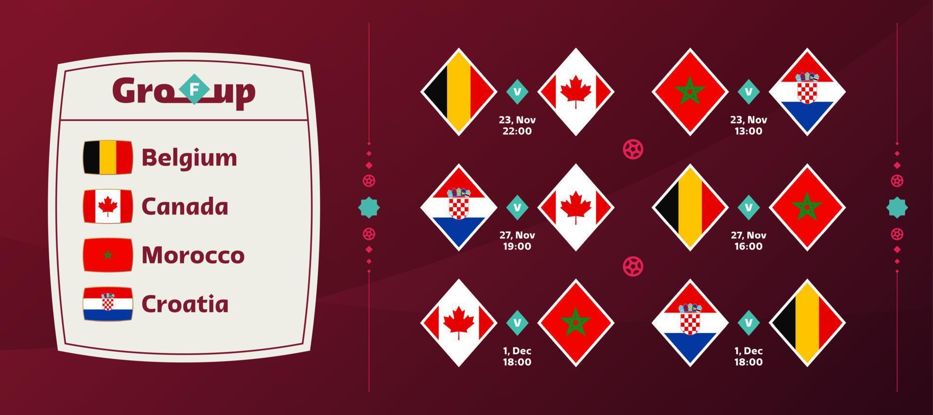 Calendario de partidos de la selección nacional del grupo f en la fase final del campeonato mundial de fútbol de 2022. ilustración vectorial de los partidos de fútbol mundial 2022. vector