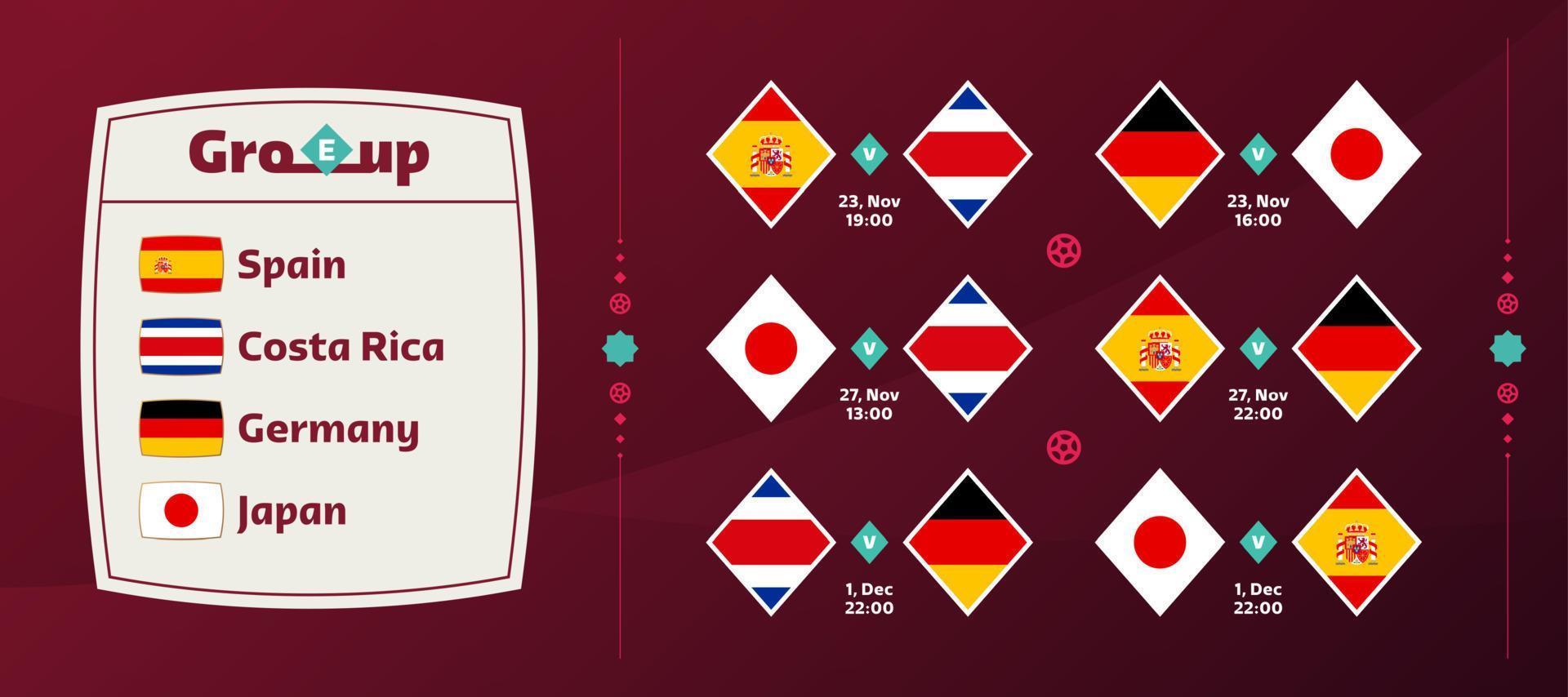 Group E national team Schedule matches in the final stage at the 2022 Football World Championship. Vector illustration of world football 2022 matches.