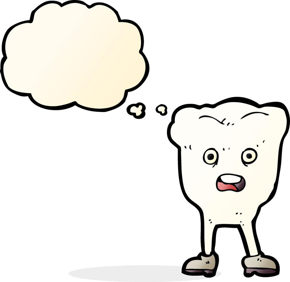 cartoon tooth looking afraid with thought bubble vector