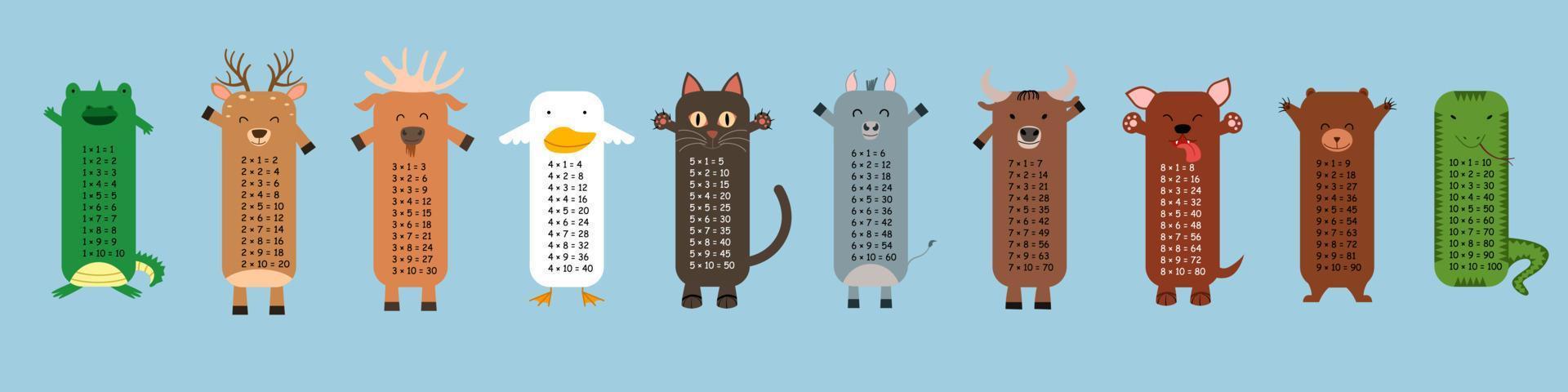 Multiplication table with square animals. Printed bookmarks or stickers with cute kawaii animals. vector