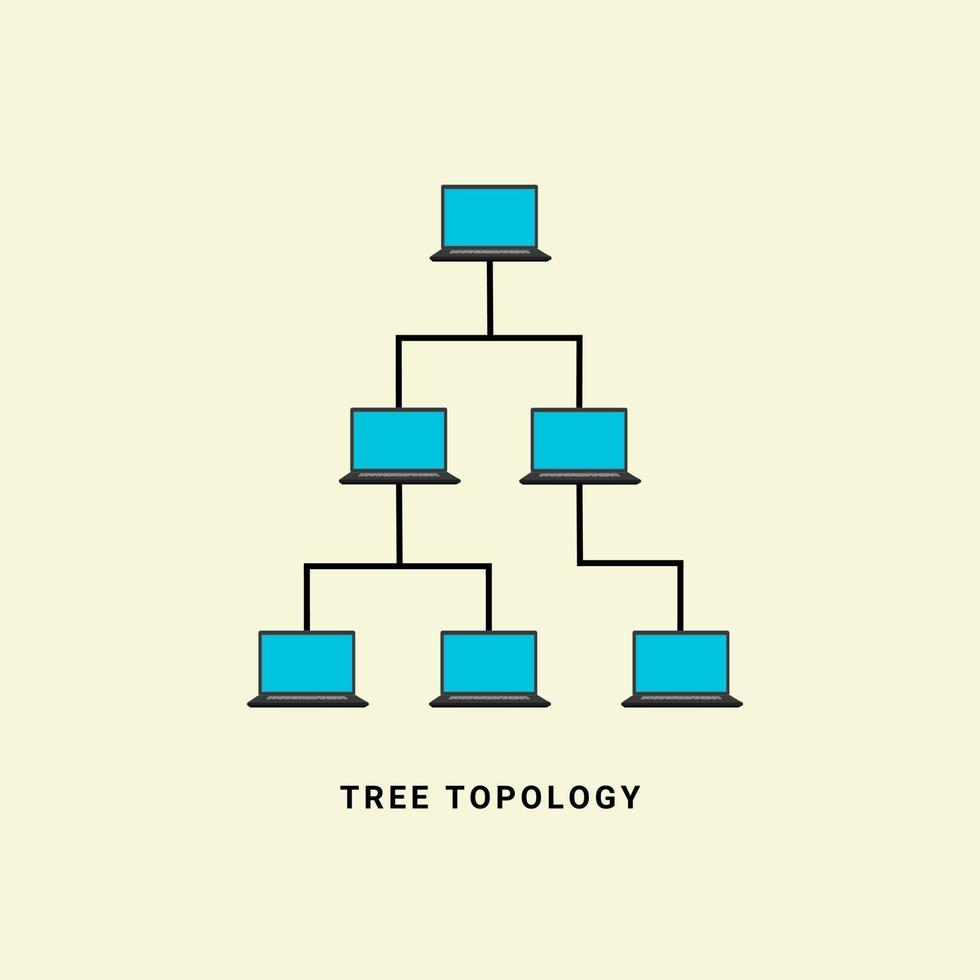 Ilustración de vector de red de topología de árbol, en el concepto de tecnología de red informática