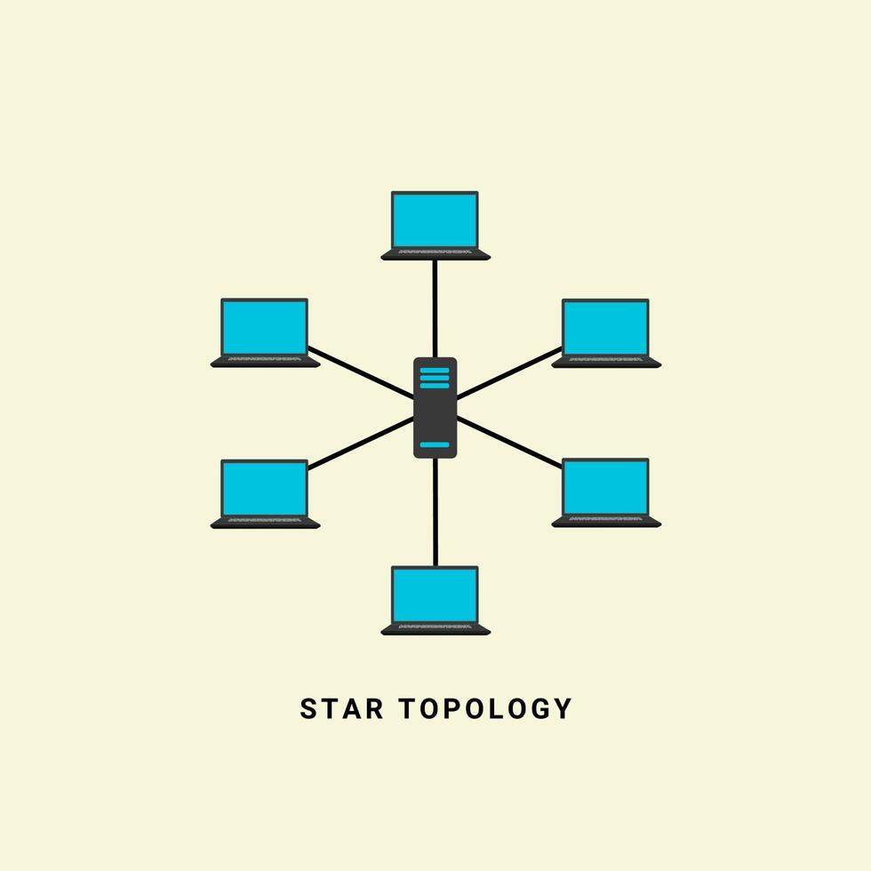 Star topology network vector illustration, in computer network technology concept