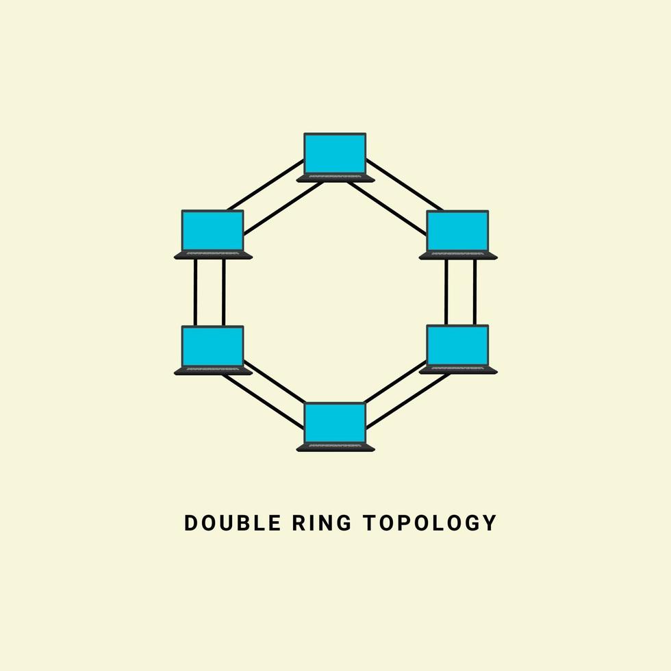 Dual Ring topology network vector illustration, in computer network technology concept