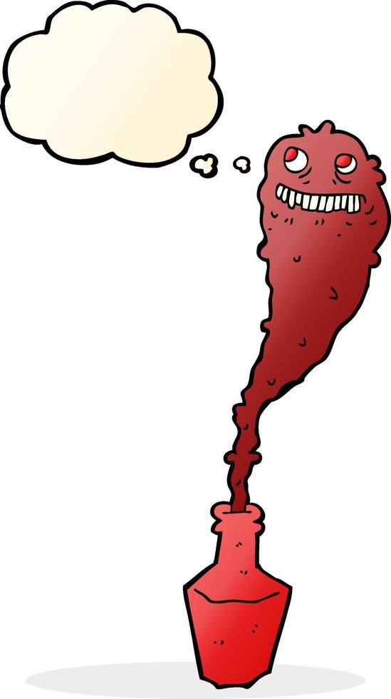 cartoon spooky ghost in bottle with thought bubble vector