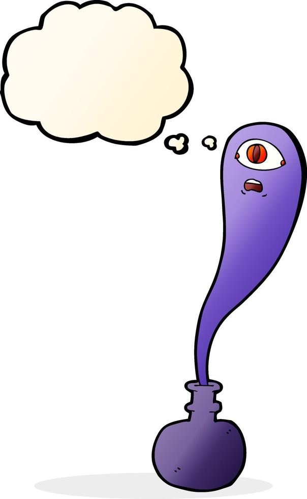 cartoon halloween ghost in bottle with thought bubble vector