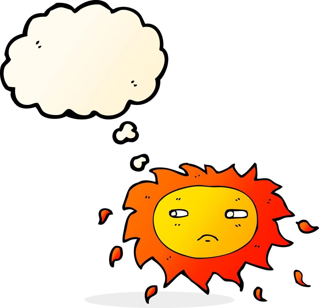 cartoon sad sun with thought bubble vector