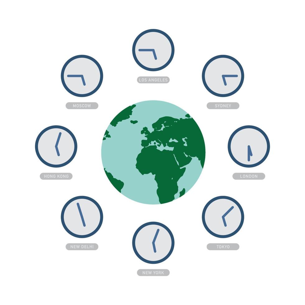Earth Globe with Clocks vector