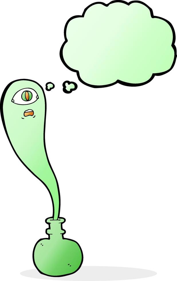 cartoon halloween ghost in bottle with thought bubble vector