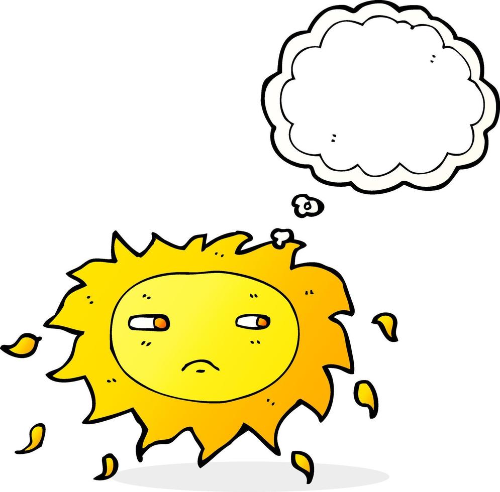 cartoon sad sun with thought bubble vector