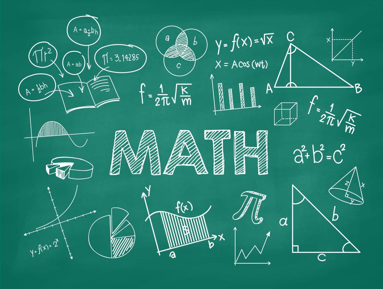 green chalkboard inscribed with scientific formulas and calculations in physics and mathematics. vector