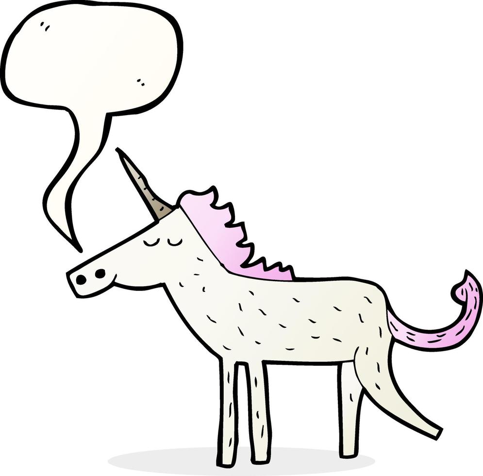 cartoon unicorn with speech bubble vector