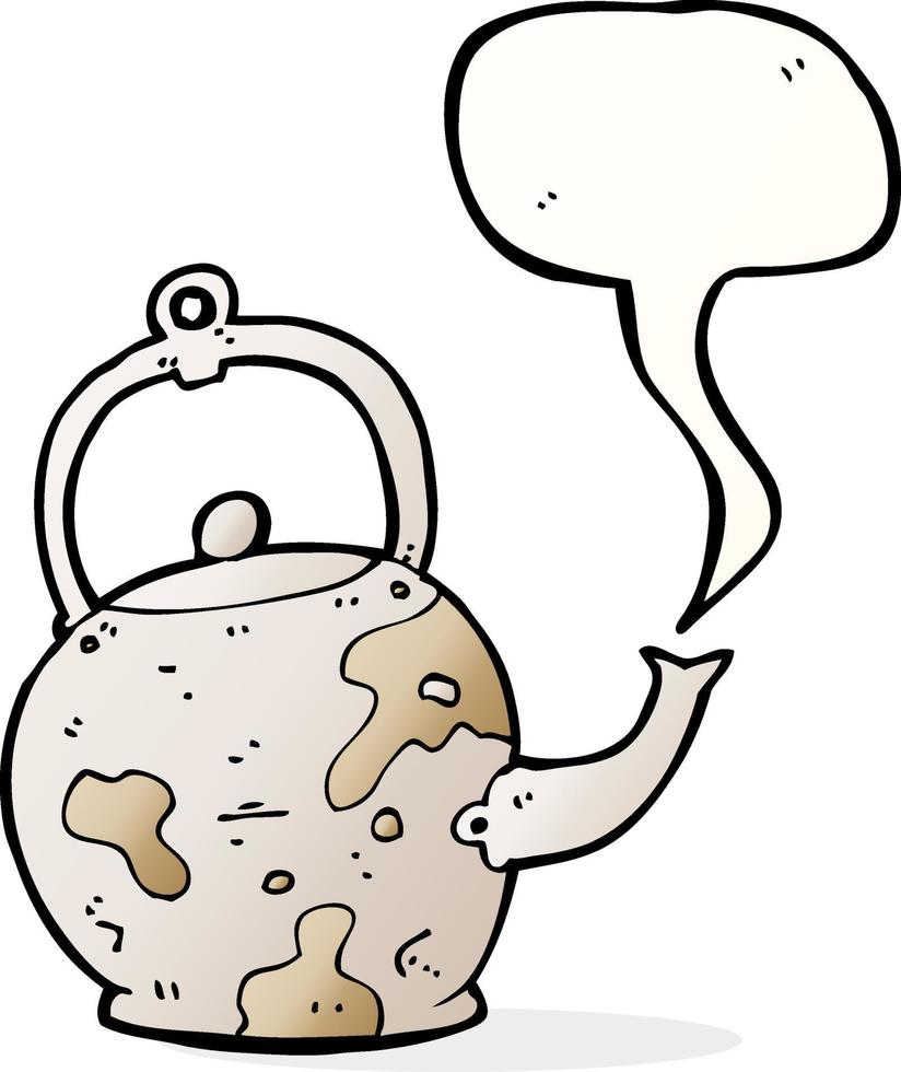 cartoon old tea pot with speech bubble vector