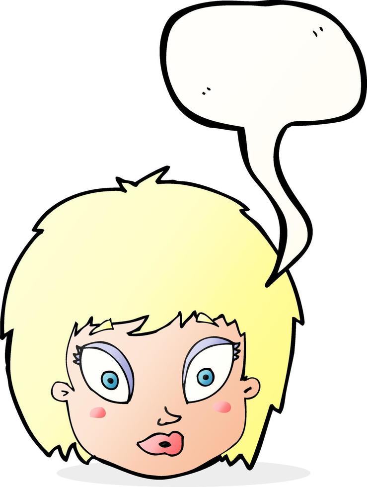 cartoon surprised female face with speech bubble vector