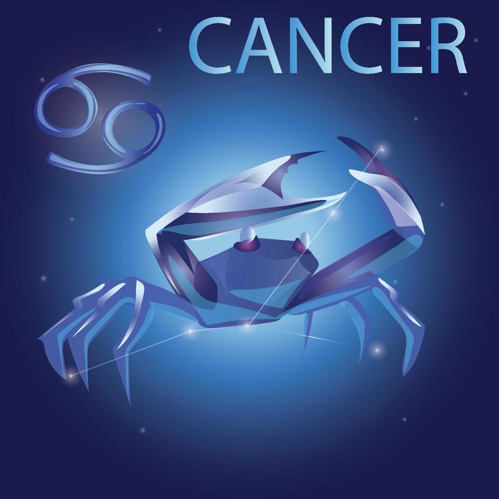 Cancer zodiac sign. Horoscope, astrology, prediction. vector