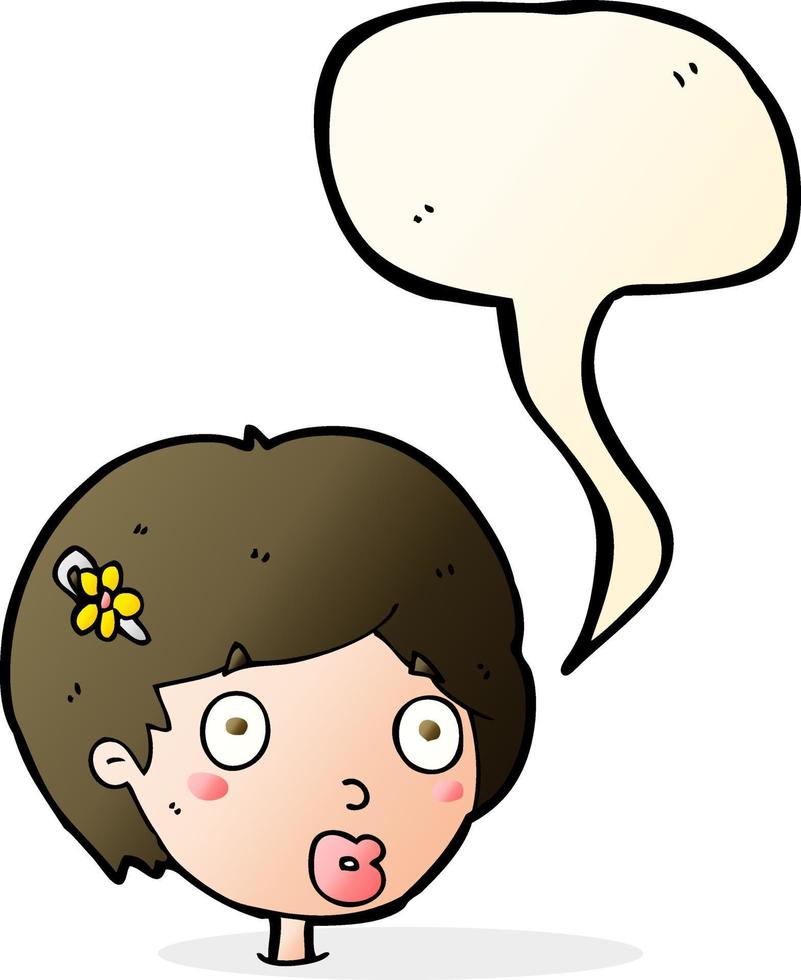 cartoon surprised female face with speech bubble vector