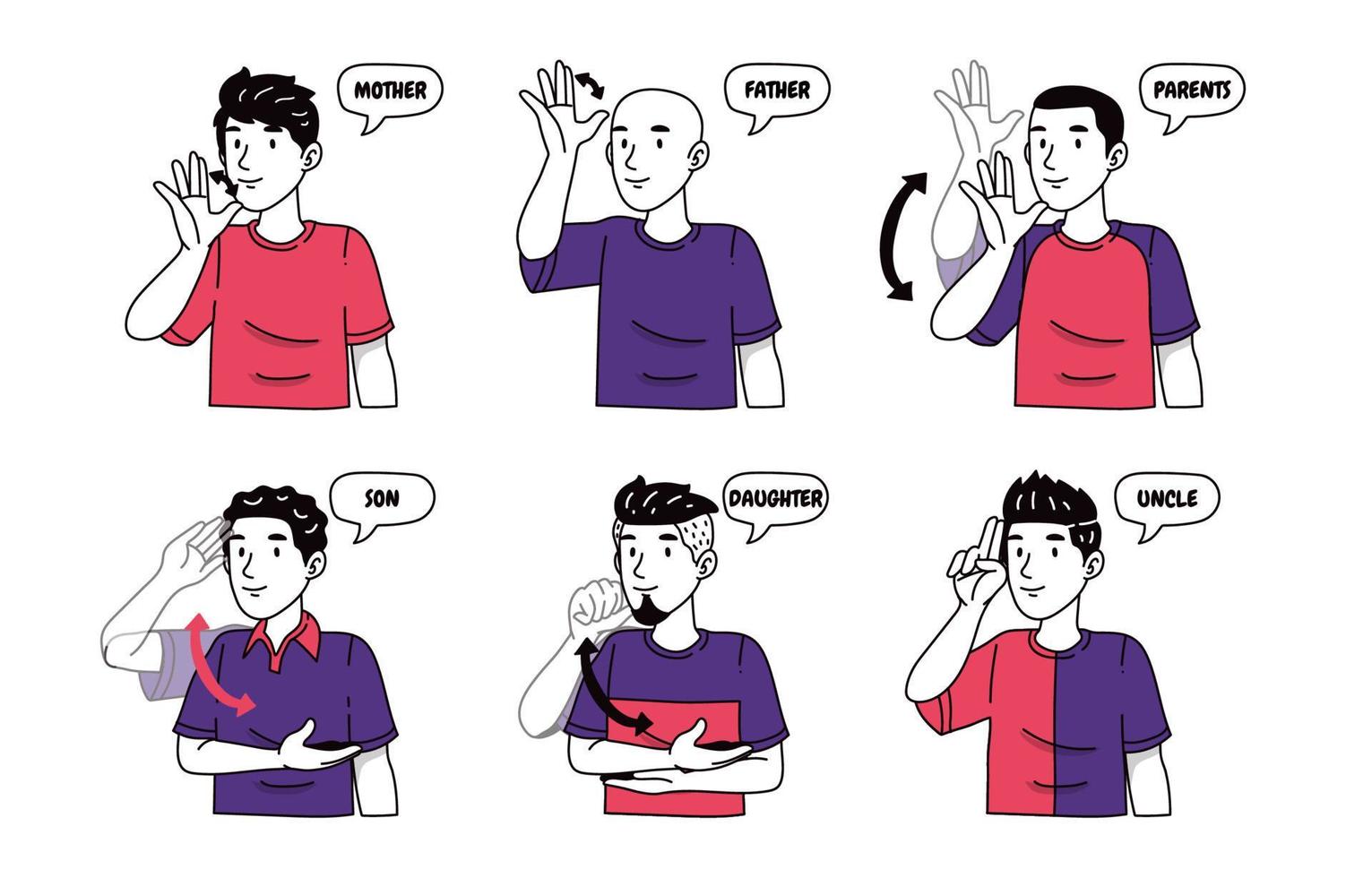 American Sign Language of Family Member vector