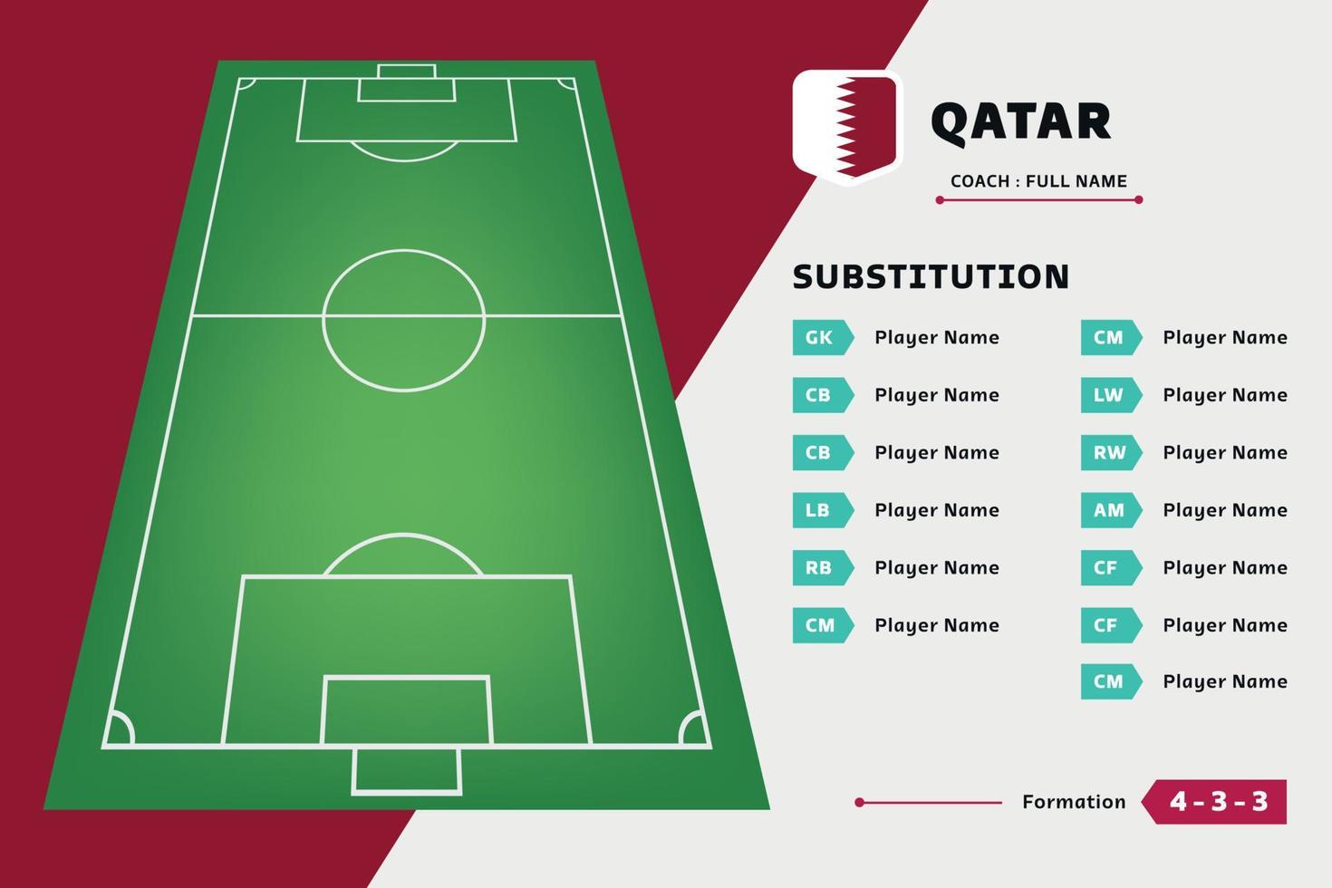 fútbol de sustituciones de tablero. copa mundial de futbol 2022. jugador equipo futbol vector