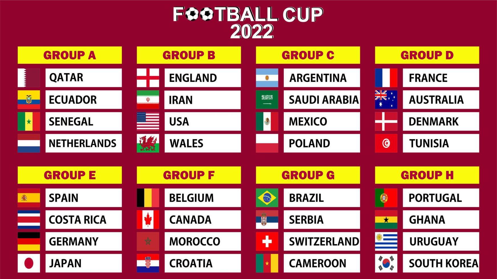 Football cup 2022 Qatar groups drawing vector