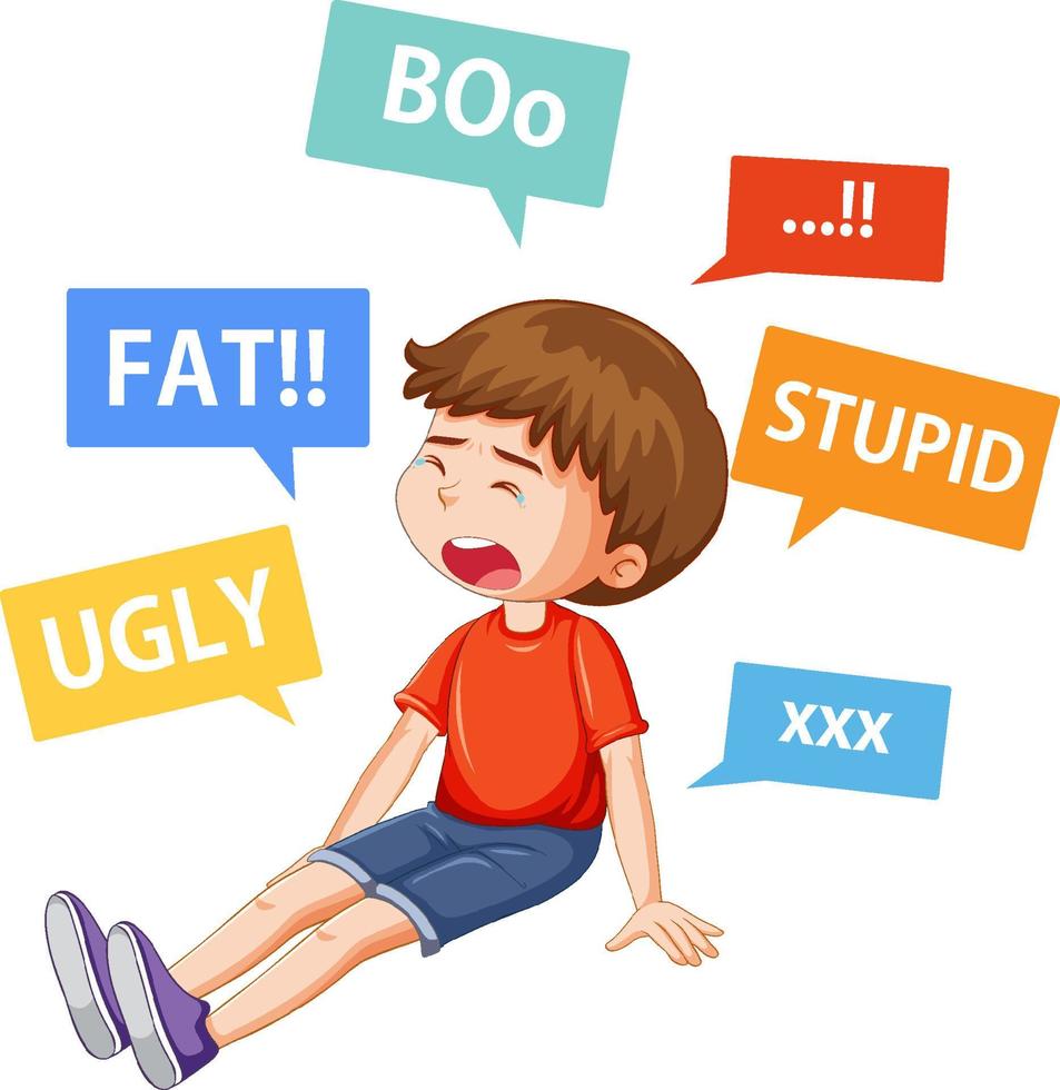 Sad boy surrounded by bullying words vector