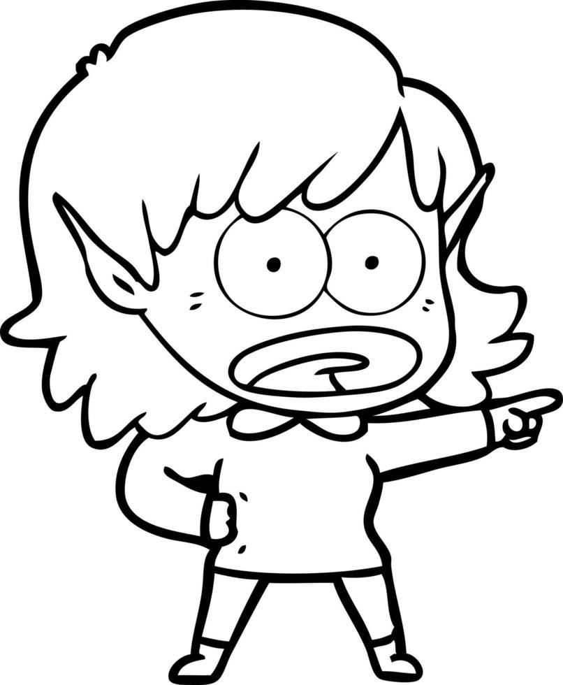 cartoon shocked elf girl pointing vector