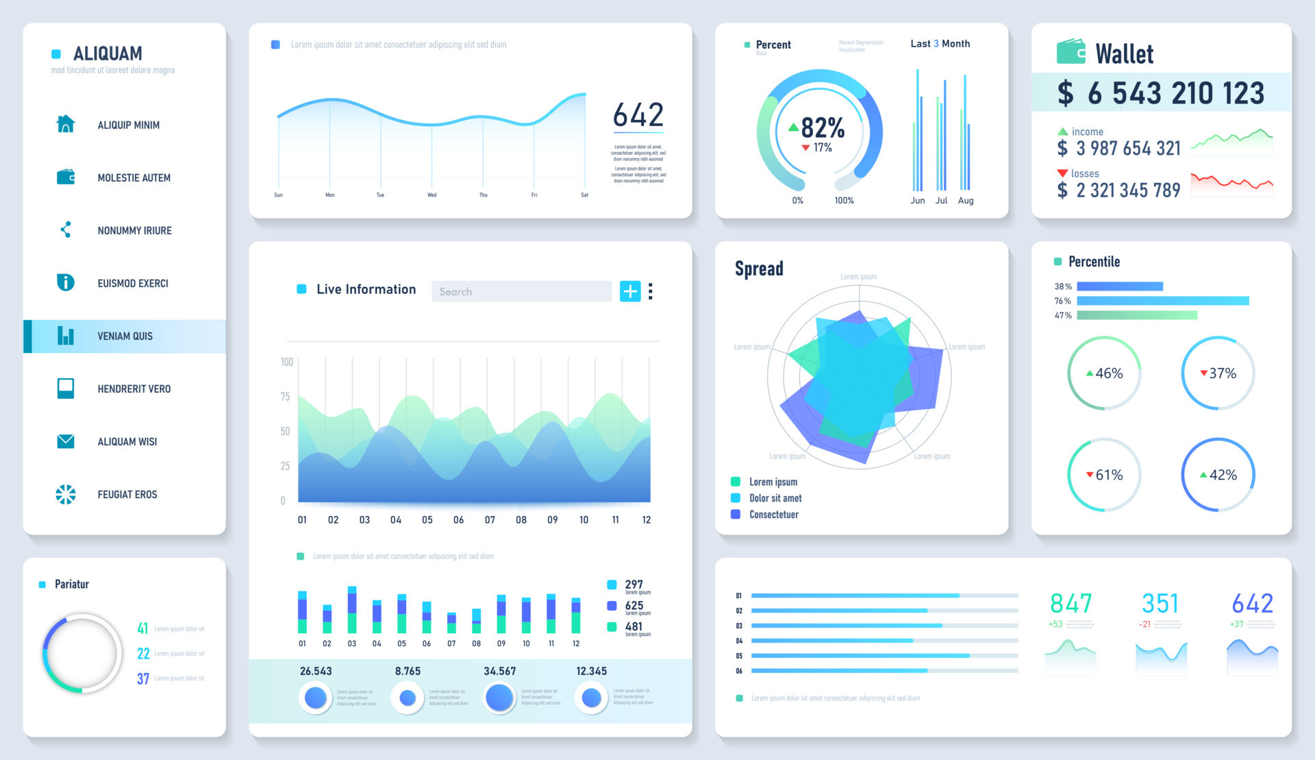 Web dashboard UI, Statistic graphs, data charts and diagrams infographic template. UX dashboard. Vector mockup Vector Art at Vecteezy