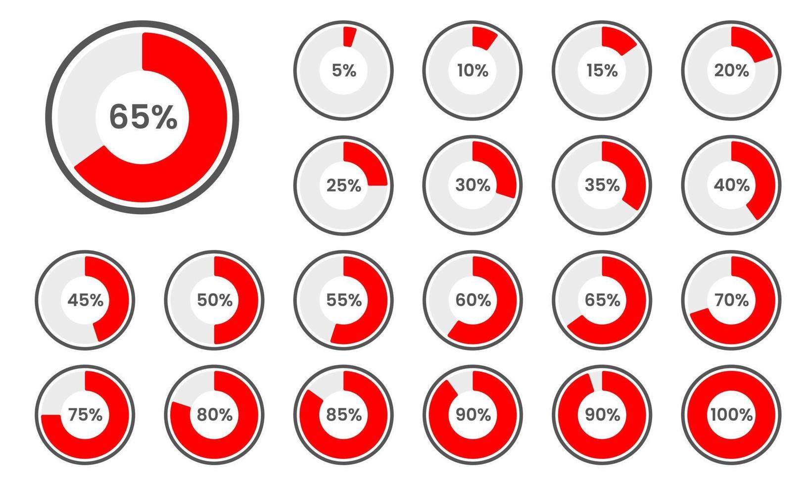 Red circle load process percentage vector