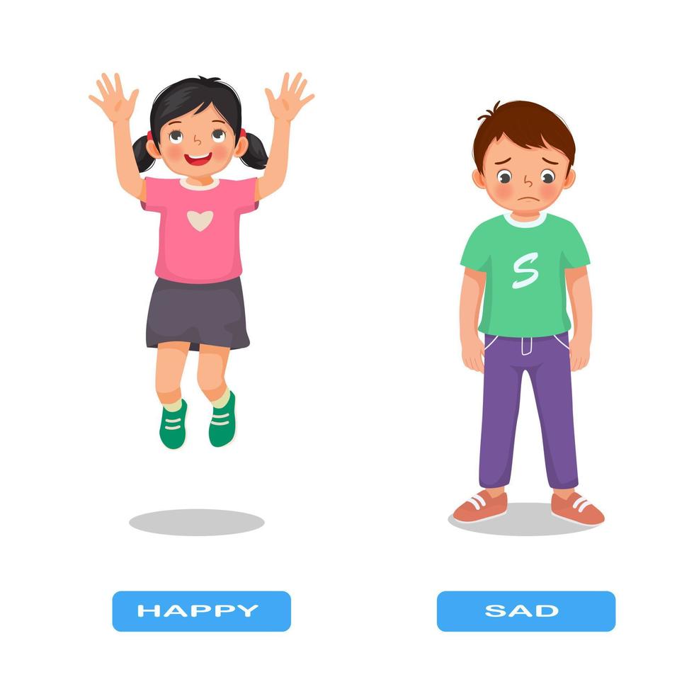 adjetivo opuesto antónimo palabras feliz y triste ilustración de niña saltando y niño de pie molesto explicación flashcard con etiqueta de texto vector