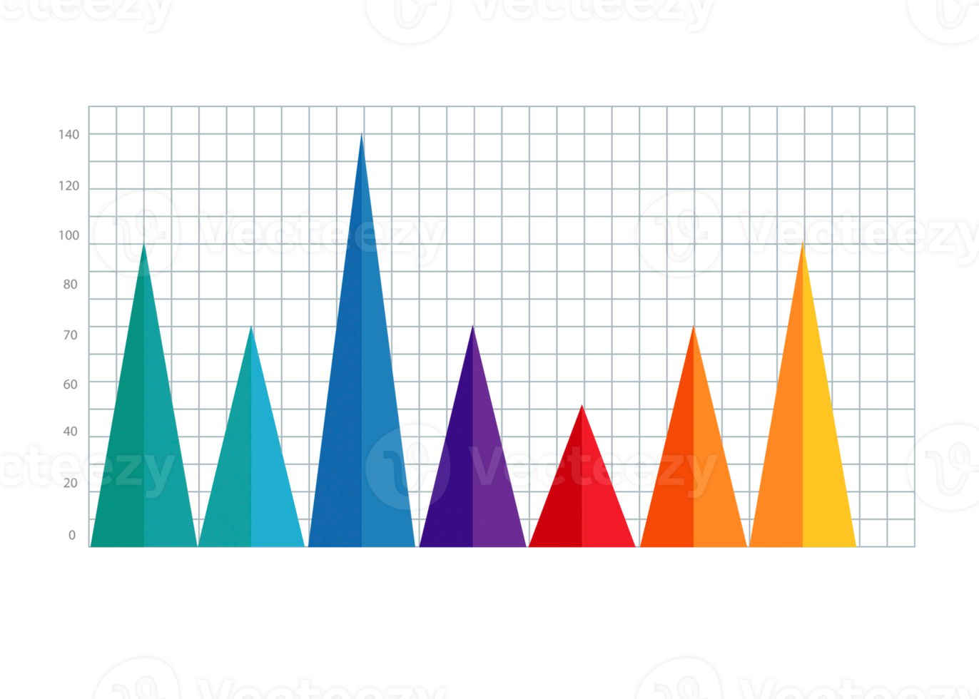 Seven steps colorful triangle graph object for infographic template. png