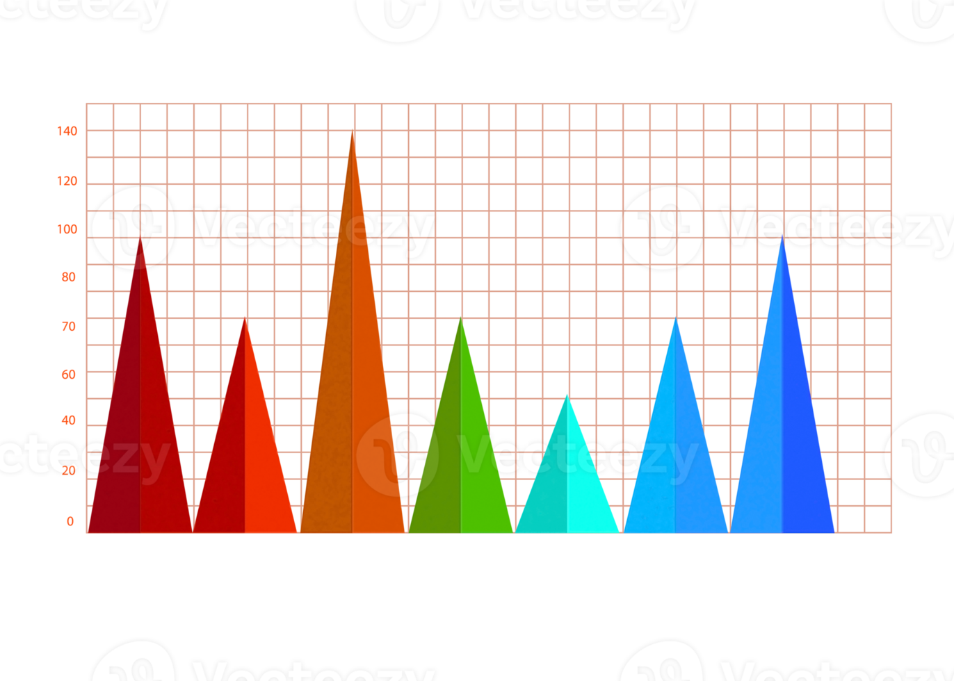 objeto de gráfico de triângulo colorido de sete passos para modelo de infográfico. png