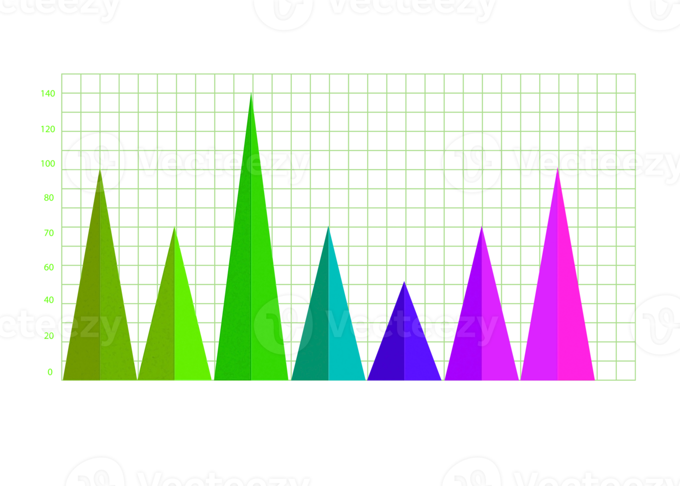 objeto de gráfico de triângulo colorido de sete passos para modelo de infográfico. png