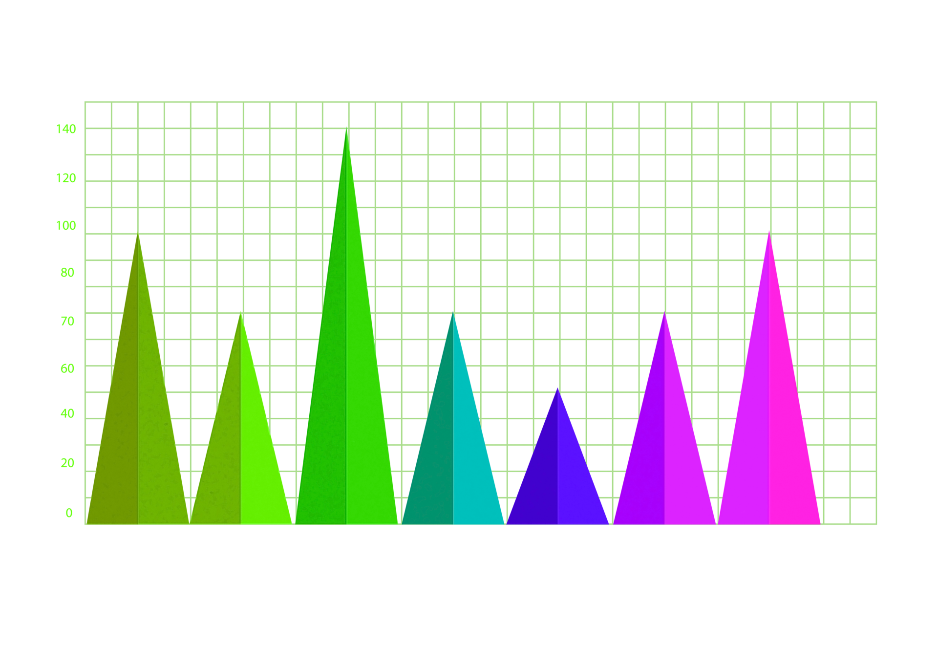 Seven steps colorful triangle graph object for infographic template