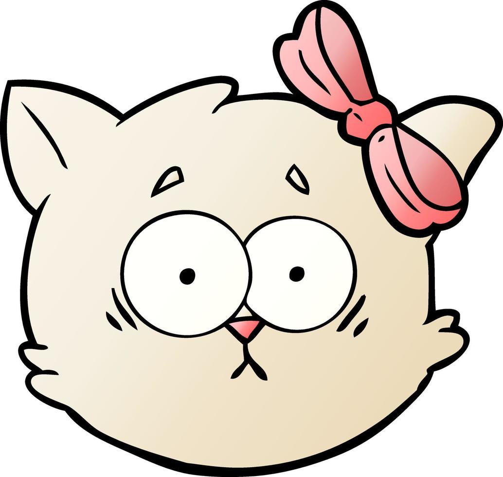 worried cartoon cat face vector