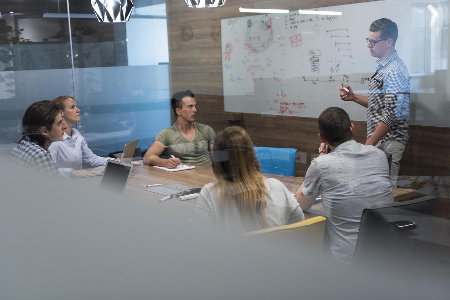 startup business team on meeting photo