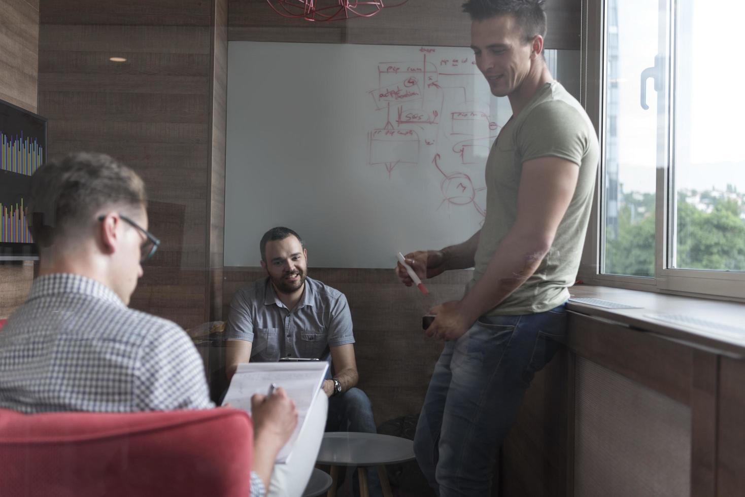 team meeting and brainstorming in small private office photo